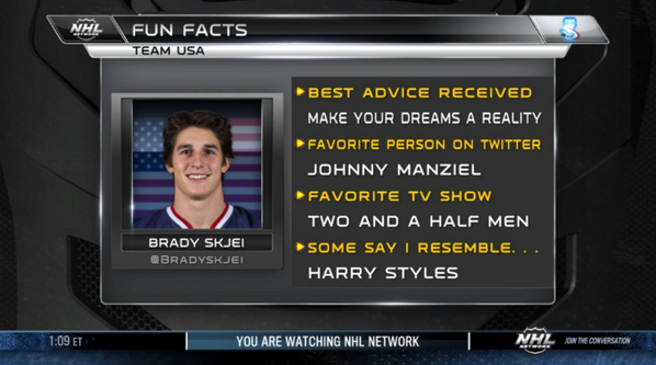 Brady Skjei Fun Facts