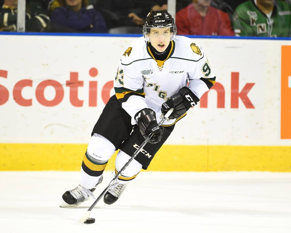 UPDATED: The Toronto Maple Leafs Top 5 Prospects The Hockey Writers - The Hockey Writers